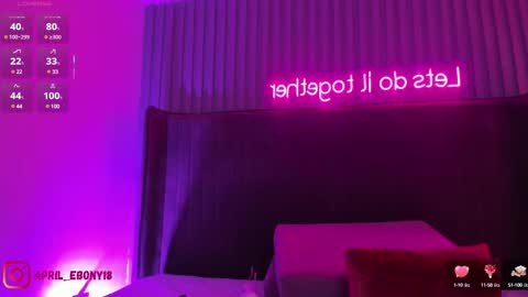 April online show from February 21, 1:33 pm