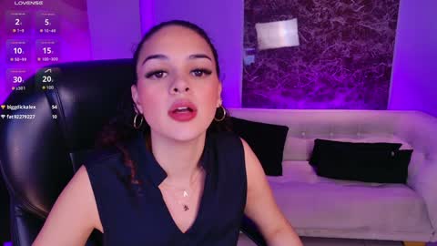 Snapshot of aprilrhodes_ chatting on January 24, 9:39 am April Rhodes online show from January 24, 9:39 am