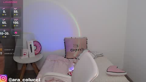 Aratna   my dream 3000 tokens online show from January 8, 2:25 am