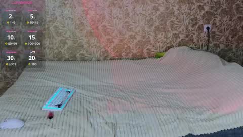 arcanedoll online show from March 4, 9:21 pm