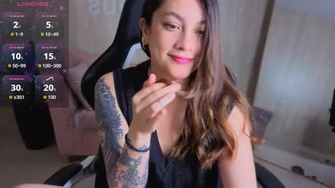 Aria95 a online show from March 8, 12:42 pm