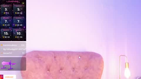 Snapshot of aria_burset chatting on February 4, 9:10 pm Aria online show from February 4, 9:10 pm