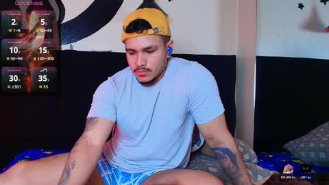 Ariies13 online show from May 20, 8:26 pm