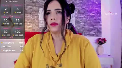 Snapshot of arith_sandoval_sc chatting on March 12, 11:54 pm ARITH SANDOVAL online show from March 12, 11:54 pm
