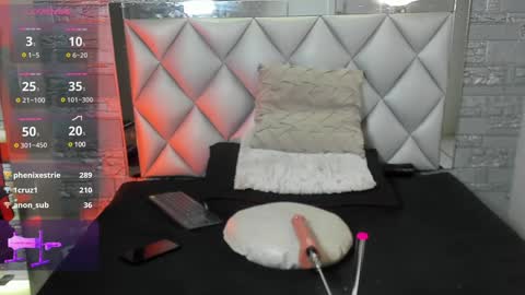 ARON BOLT online show from February 7, 11:03 pm