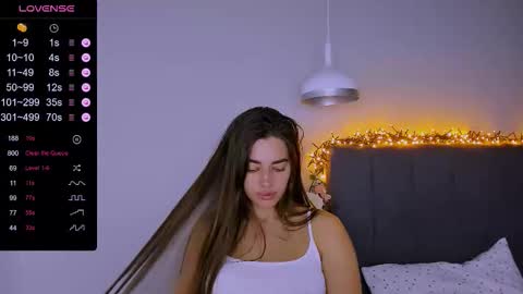 Ashley online show from March 18, 3:37 pm