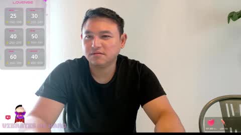 AsianBoy Sunny online show from September 25, 7:01 am