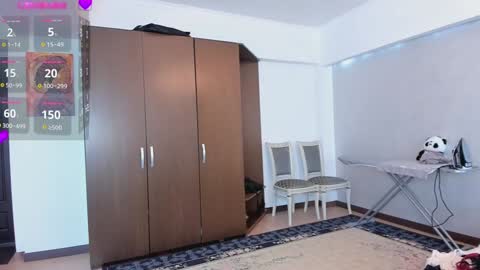 Rose online show from January 21, 4:54 am