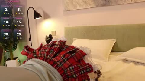 Snapshot of aurora_radiance chatting on April 12, 8:52 am Serena online show from April 12, 8:52 am