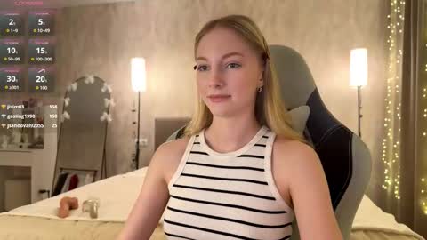 Snapshot of autumnroginson chatting on February 8, 12:52 pm Annie online show from February 8, 12:52 pm