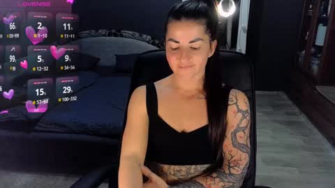 Snapshot of ava__doll chatting on December 17, 3:17 pm Ava online show from December 17, 3:17 pm