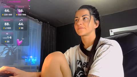 Snapshot of ava__doll chatting on January 29, 1:28 pm Ava online show from January 29, 1:28 pm