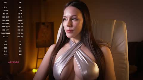 Snapshot of avelyssa chatting on February 20, 4:57 pm Goddess Alyssa online show from February 20, 4:57 pm