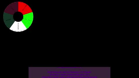 babybray online show from February 11, 3:00 am