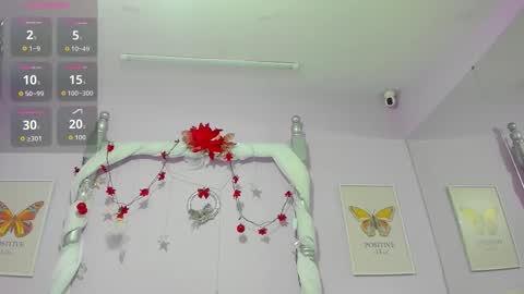 bellablazze online show from January 15, 12:10 pm