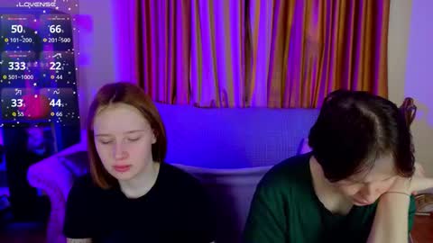 Snapshot of berry_assortment chatting on November 17, 11:49 am Your sweet Tara and Eva online show from November 17, 11:49 am