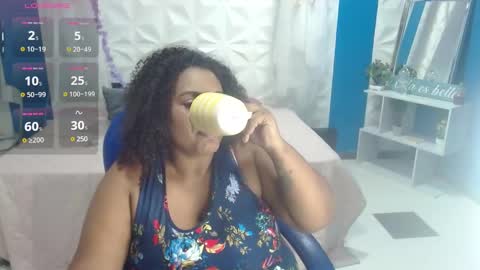 Snapshot of bigmama_hot chatting on December 6, 9:13 pm Nicol online show from December 6, 9:13 pm