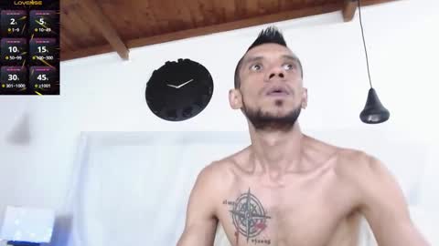 Snapshot of bigzehuz chatting on January 21, 8:19 am andres online show from January 21, 8:19 am