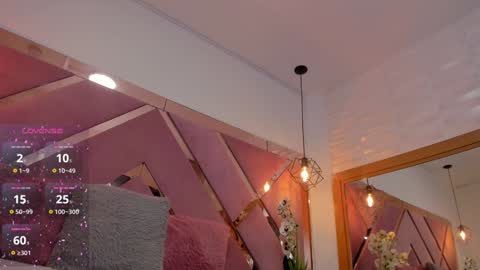 Bilie online show from January 21, 3:04 am