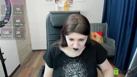 Snapshot of black_black_rose chatting on January 17, 8:34 pm Rose online show from January 17, 8:34 pm