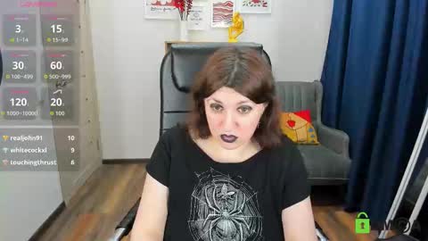 Rose online show from March 12, 4:18 am