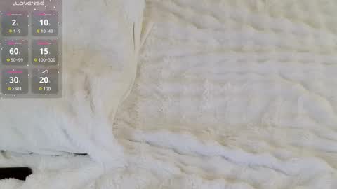 Snapshot of blon_kater chatting on December 8, 9:46 am YoYo online show from December 8, 9:46 am