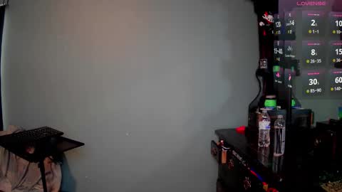 Fun Boi online show from February 5, 7:29 pm