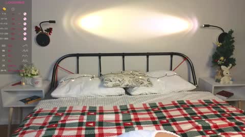 Snapshot of blytheaven chatting on December 27, 4:21 pm Erica online show from December 27, 4:21 pm