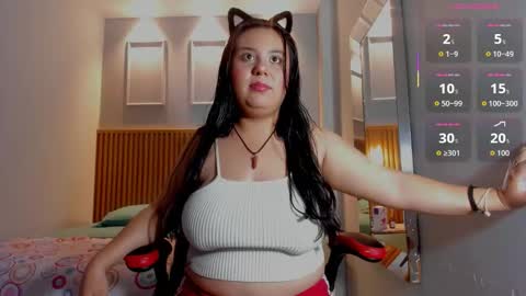 Snapshot of bonnie_ch1 chatting on February 18, 12:34 pm BONNIE online show from February 18, 12:34 pm