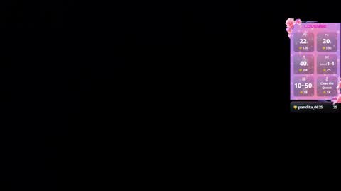 Soffy Brooks Independent model online show from February 11, 4:39 am