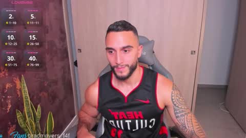 instagramBrad mayers1twittermayersbrad online show from February 20, 12:07 am