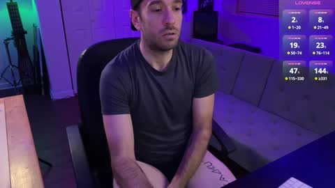 BrickTiger online show from February 2, 6:37 am