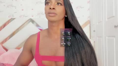 Snapshot of briggittebony chatting on December 31, 3:31 pm BIRGGITTEBONY online show from December 31, 3:31 pm