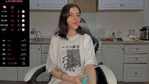 broosnica1 online show from January 7, 10:11 am