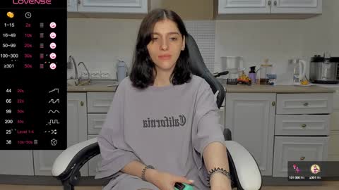 broosnica1 online show from January 7, 7:59 pm