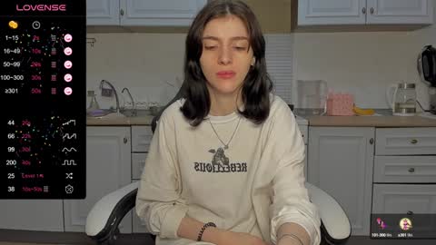 broosnica1 online show from February 4, 8:13 am