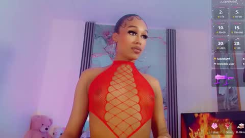 Snapshot of brunettesexy11 chatting on November 14, 11:46 pm ChannelR online show from November 14, 11:46 pm