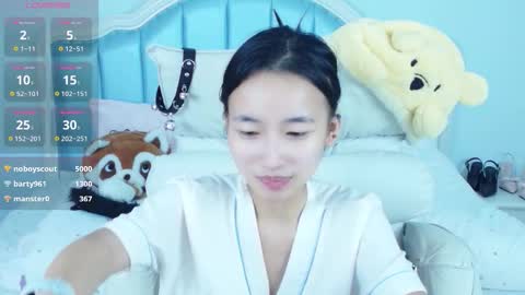 Sandy----xx online show from November 8, 7:08 am