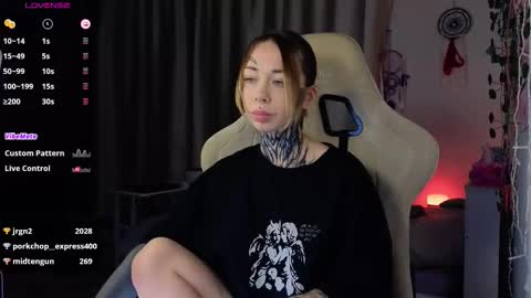 Snapshot of bunnykelly chatting on January 16, 6:56 pm bunnykelly online show from January 16, 6:56 pm