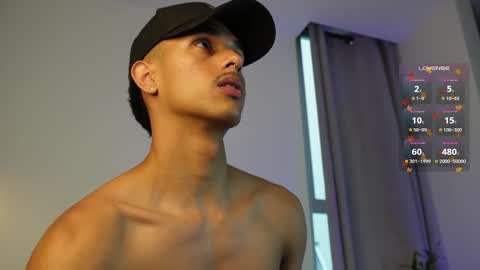 Buster independent model online show from January 15, 9:51 pm