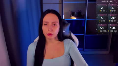 Christy online show from January 11, 7:59 pm