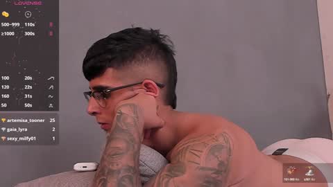   INDEPENDENT MODEL online show from December 27, 6:14 am