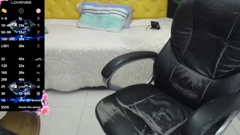 Snapshot of candiapole chatting on January 26, 12:33 pm Candy  online show from January 26, 12:33 pm