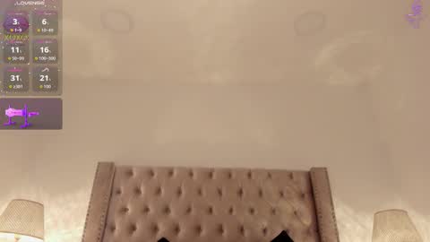 Candie  online show from February 1, 12:37 pm