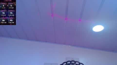 Snapshot of candy_lux_ chatting on April 27, 1:31 pm Candy online show from April 27, 1:31 pm