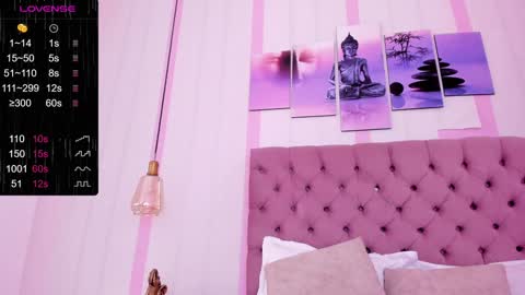 Snapshot of candy_smith_ chatting on December 2, 2:52 pm DANIELA online show from December 2, 2:52 pm