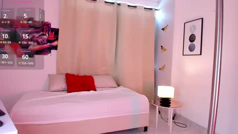 Candy online show from February 1, 7:55 pm