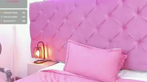 Snapshot of candyllucy chatting on February 28, 11:34 pm candyllucy online show from February 28, 11:34 pm