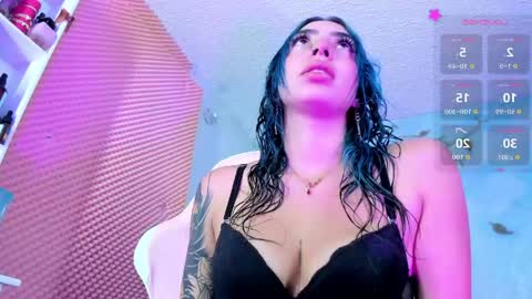 Snapshot of candyrisex chatting on June 2, 2:02 am candyrisex online show from June 2, 2:02 am