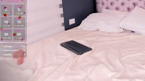 candyy_love1 online show from January 21, 10:30 pm